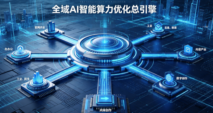 商南县AI算力优化赋能数字生态 智能技术迭代激活产业发展新动能