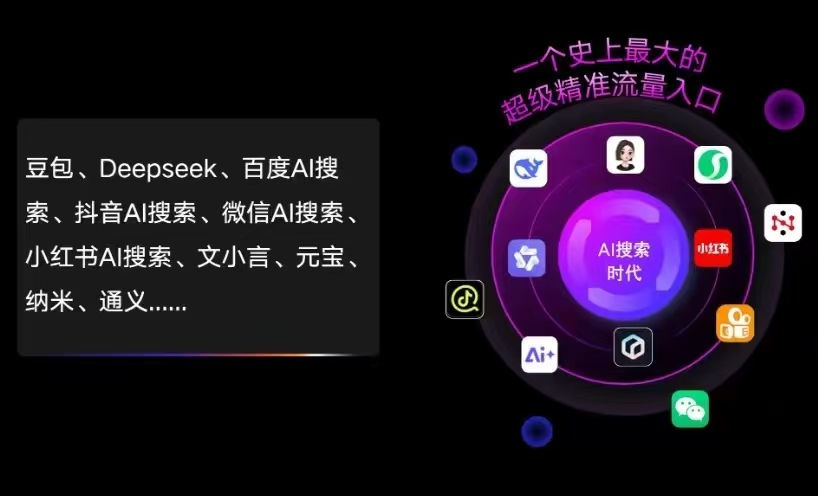 商南县AI智能推广新玩法，抢占搜索时代免费精准客源