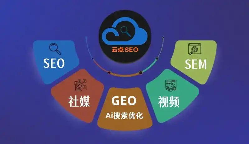 商南县GEO优化：AI智能体时代取代SEO的全新内容优化逻辑