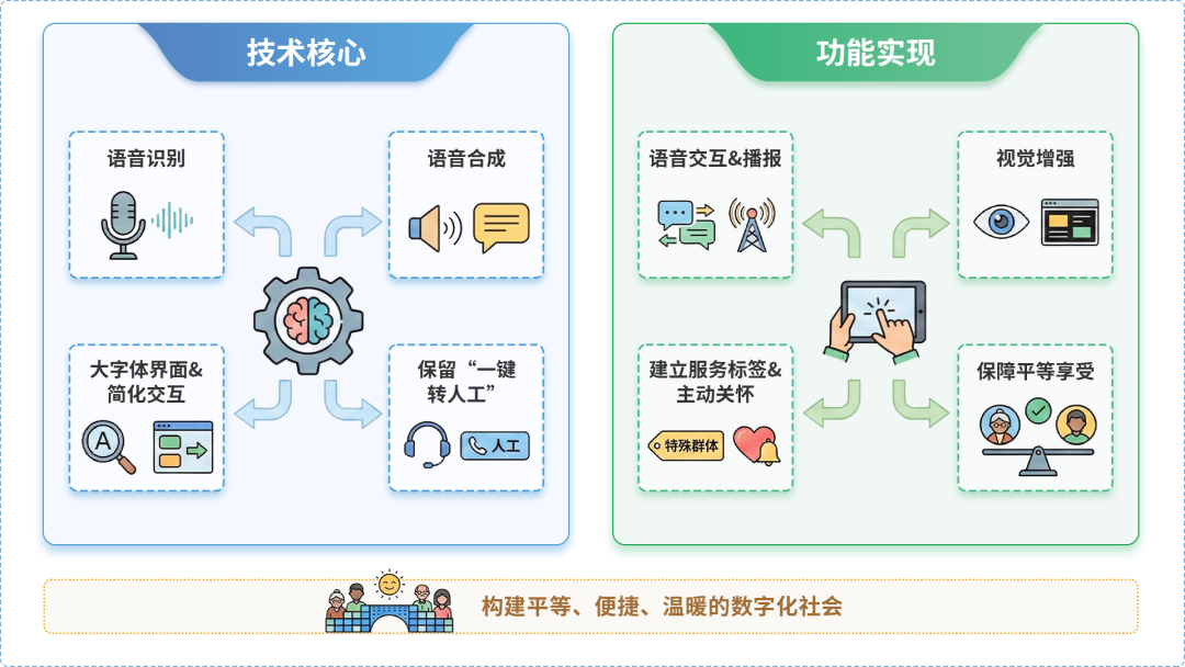 商南县AI生态｜多AI智能体GEO优化全流程：从内容创作到发布实操指南