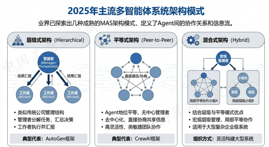 商南县 AI 智能体商业应用探析：智能自主程序助力企业数字化升级