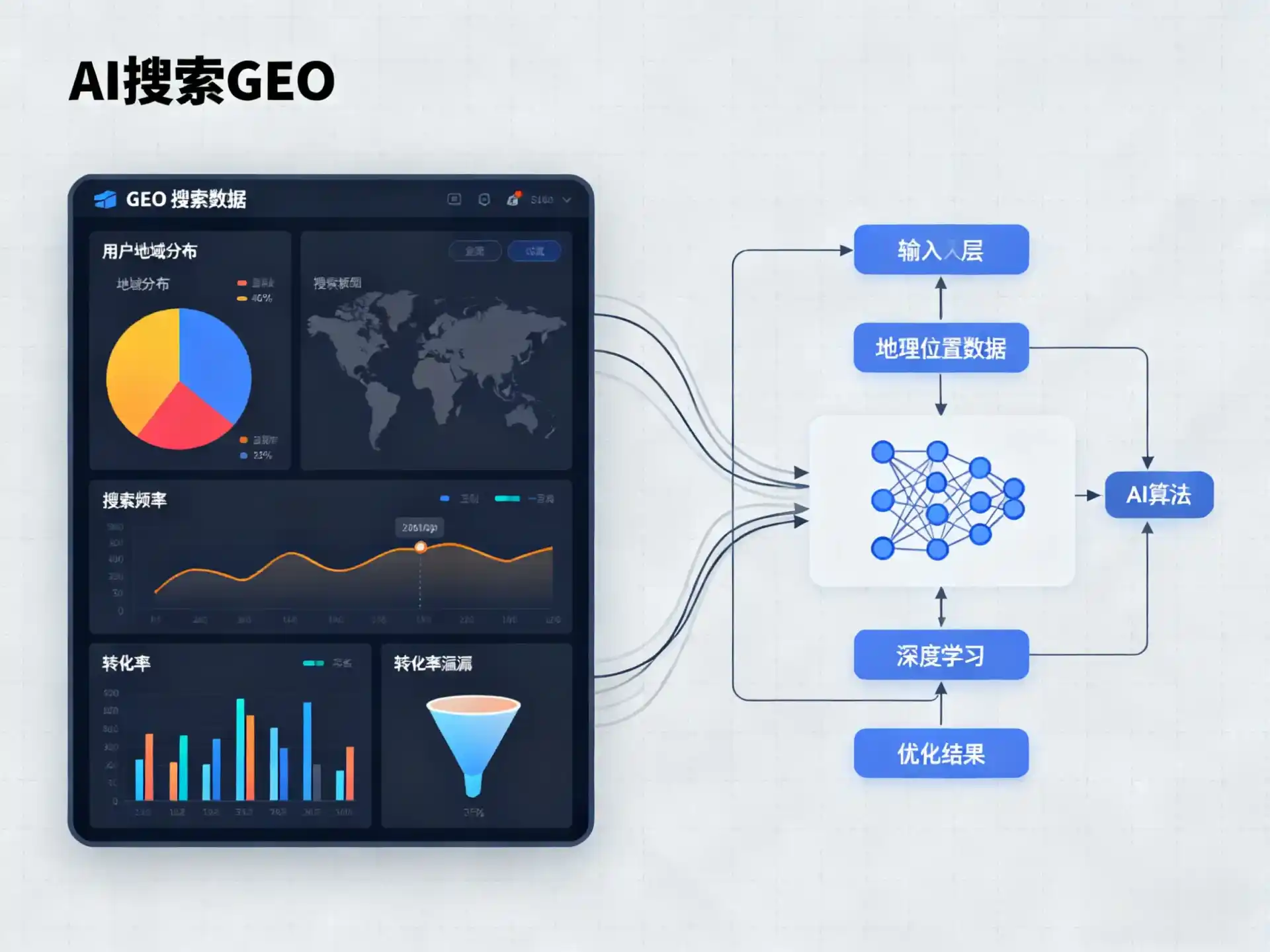 商南县GEO优化服务商该如何筛选？生成式引擎优化行业实践观察