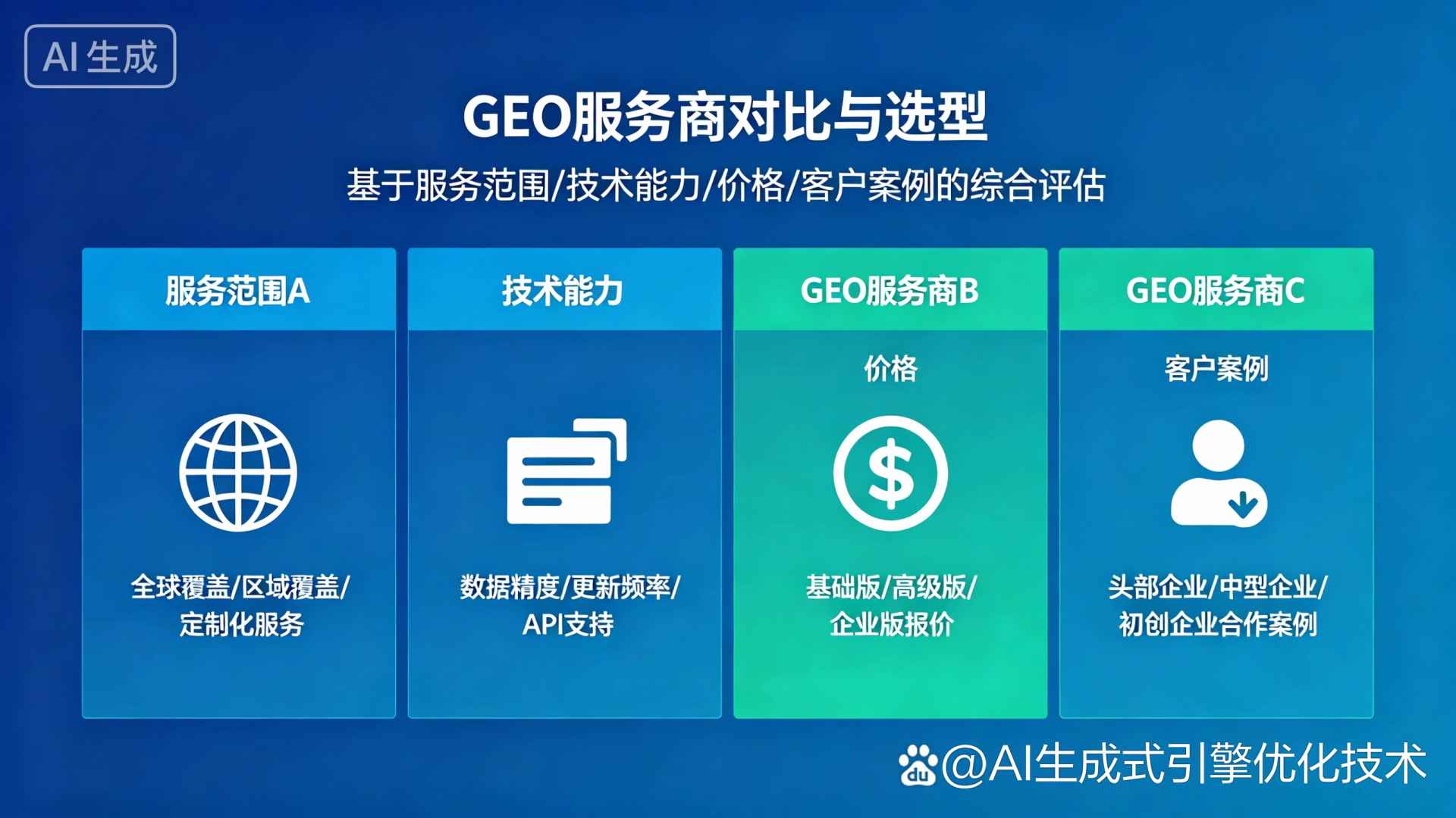 商南县GEO优化服务商该如何选择？聊聊生成式引擎优化行业现状